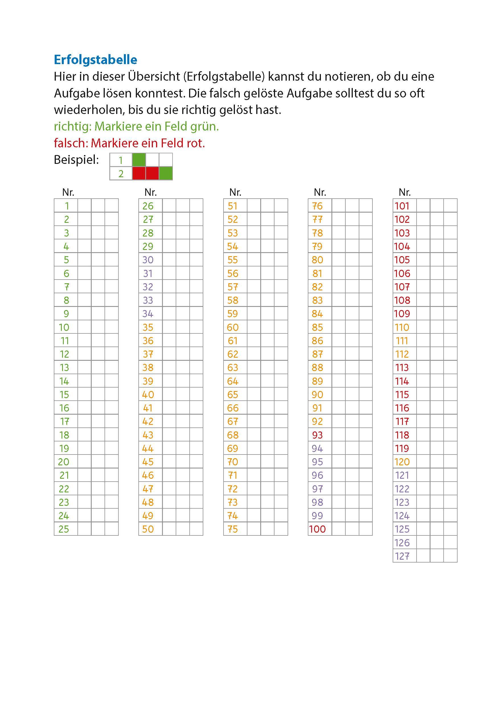 Beispielinhalt (Bild) Prozentrechnen 6.-9. Klasse