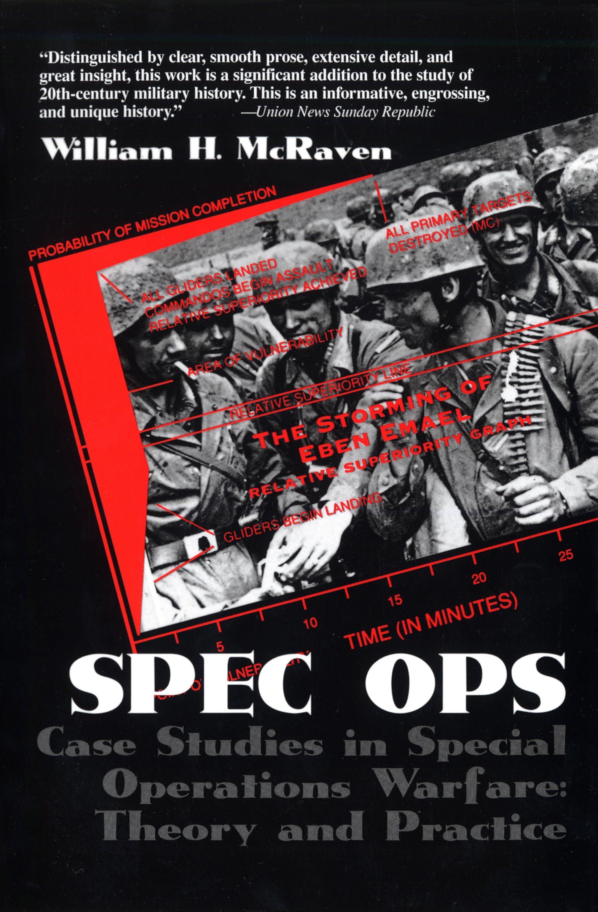 Vorderes Coverbild Spec Ops