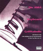 Vorderes Coverbild Die AMA-Keyboard-Grifftabelle