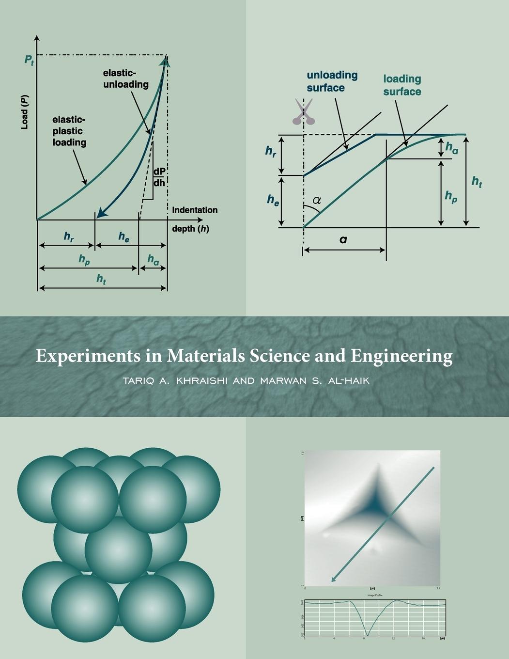 Vorderes Coverbild Experiments in Materials Science and Engineering