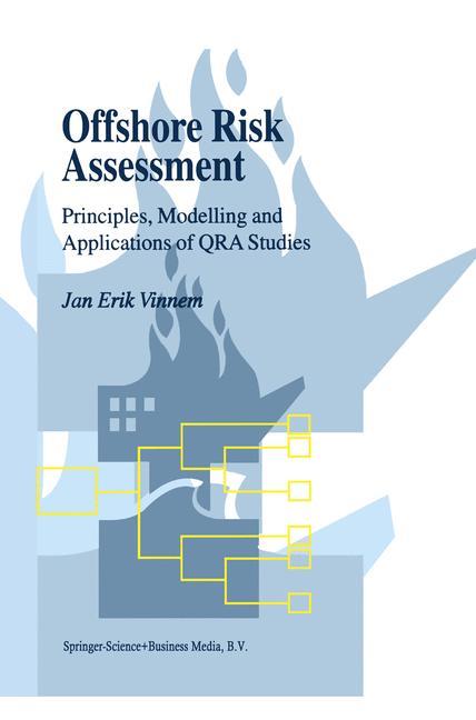 Vorderes Coverbild Offshore Risk Assessment