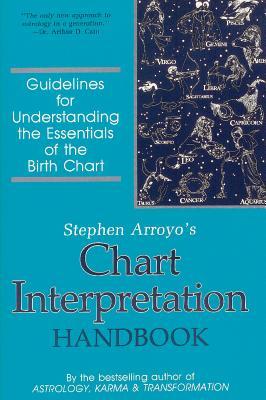 Vorderes Coverbild Chart Interpretation Handbook