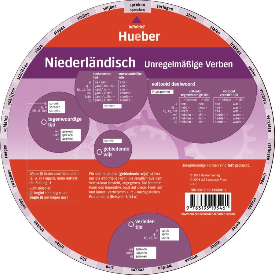 Vorderes Coverbild Wheel - Niederländisch - Unregelmäßige Verben