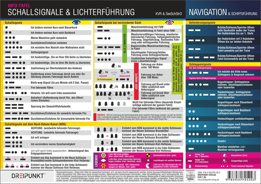 Rückseitencover Schallsignale & Lichterführung