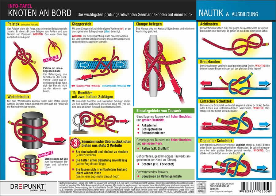 Vorderes Coverbild Knoten an Bord