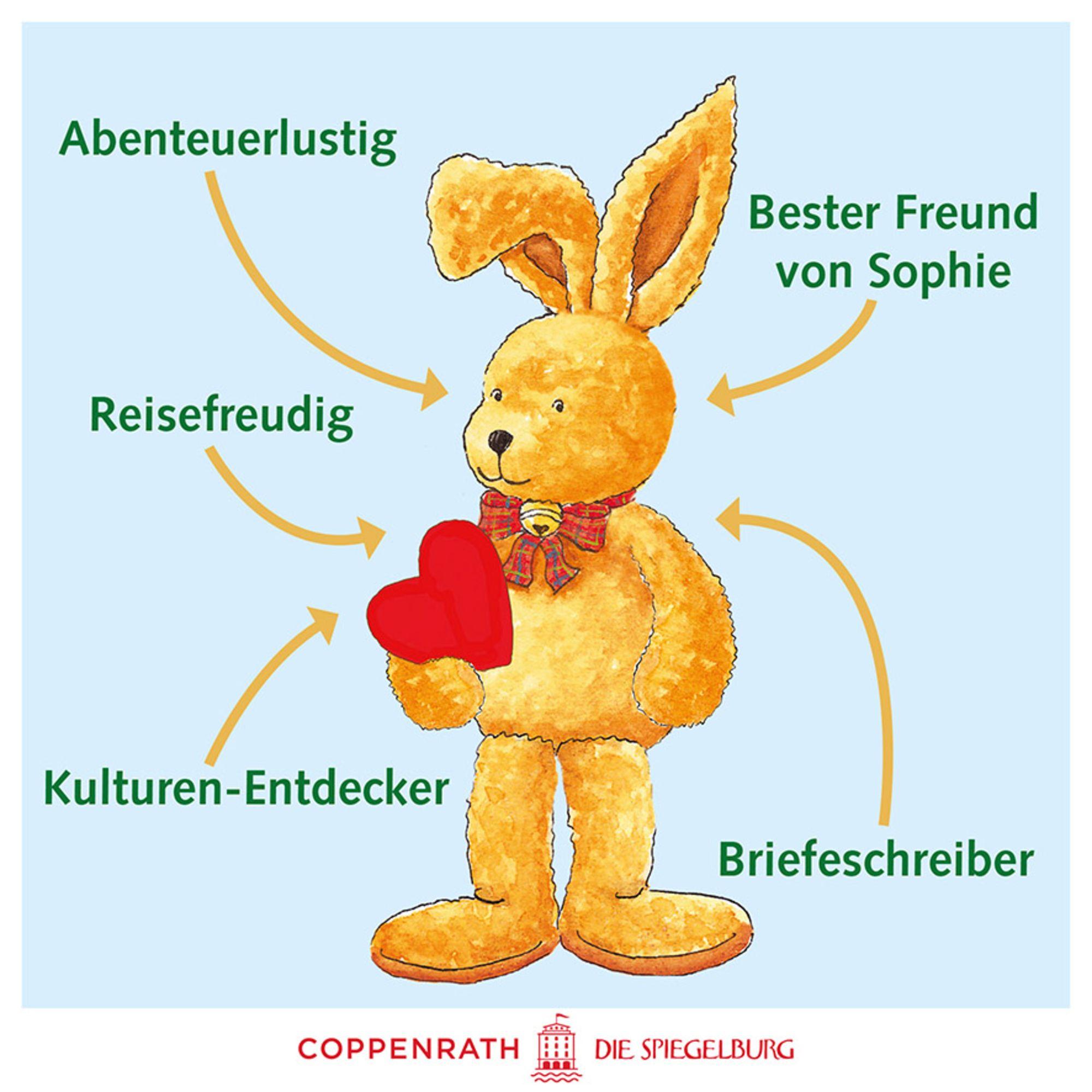 Beispielinhalt (Bild) Weihnachtsbriefe von Felix