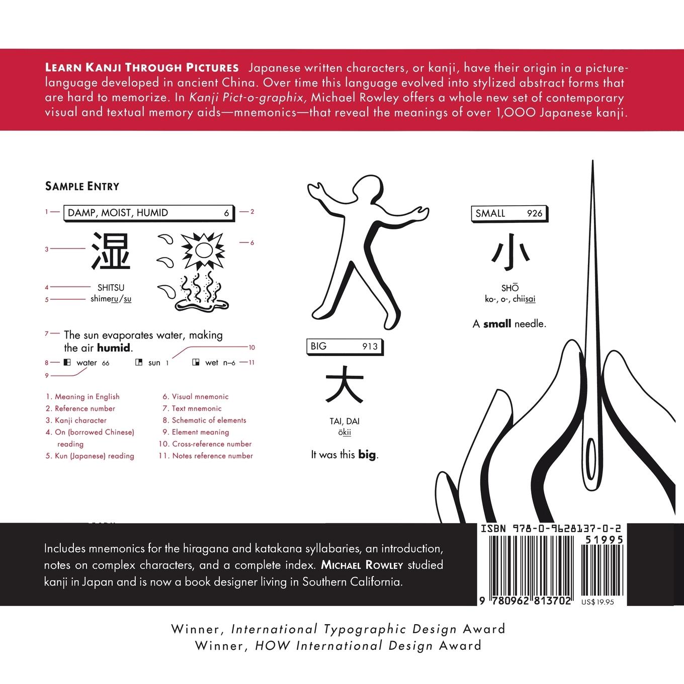 Rückseitencover Kanji Pict-o-Graphix