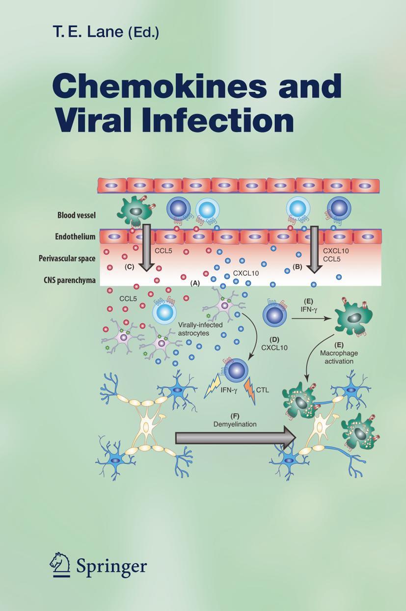 Vorderes Coverbild Chemokines and Viral Infection