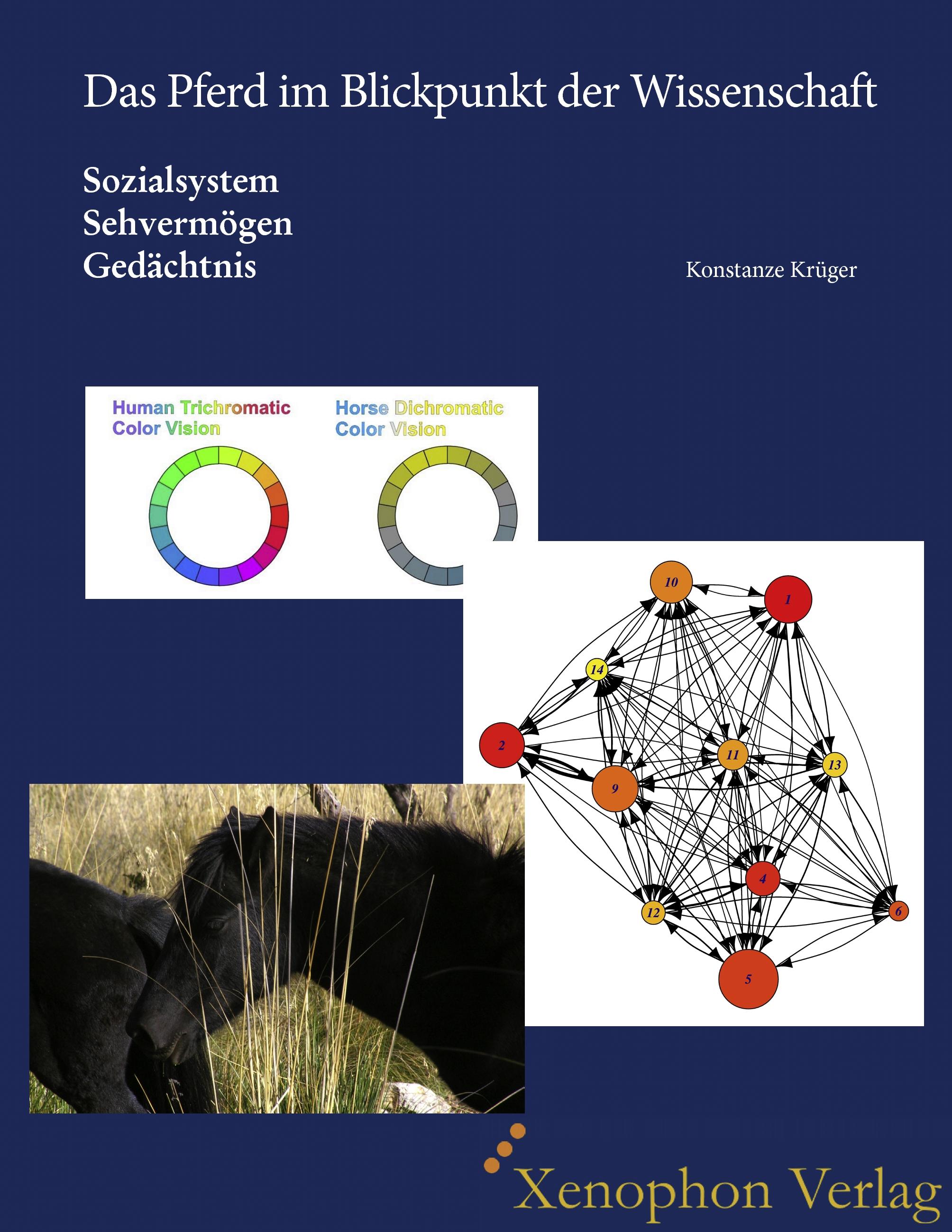 Vorderes Coverbild Das Pferd im Blickpunkt der Wissenschaft