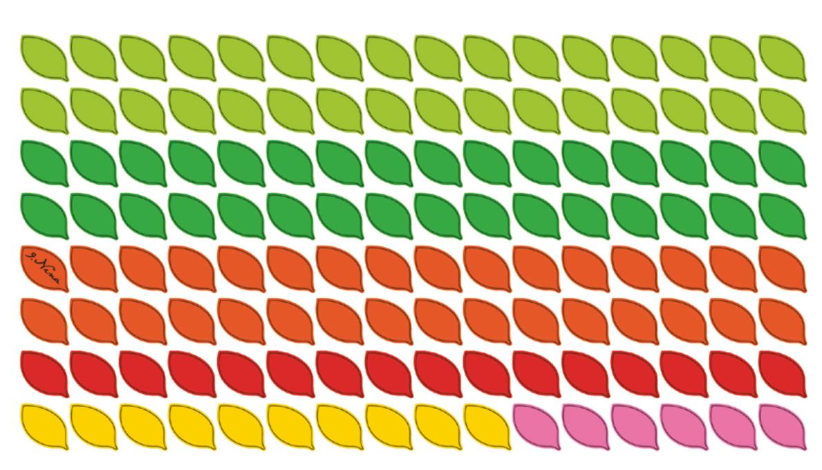 Beispielinhalt (Bild) Blätter immerwährender Geburtagskalender