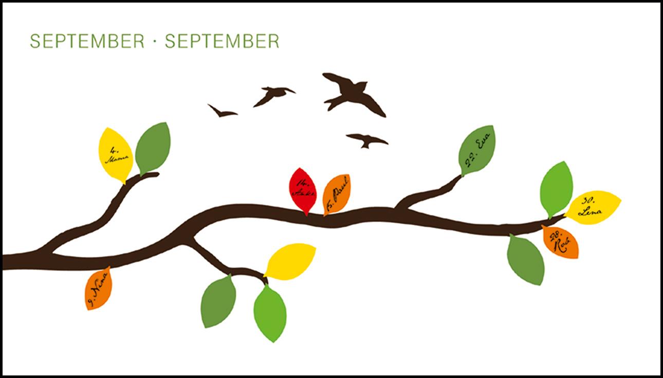 Beispielinhalt (Bild) Blätter immerwährender Geburtagskalender