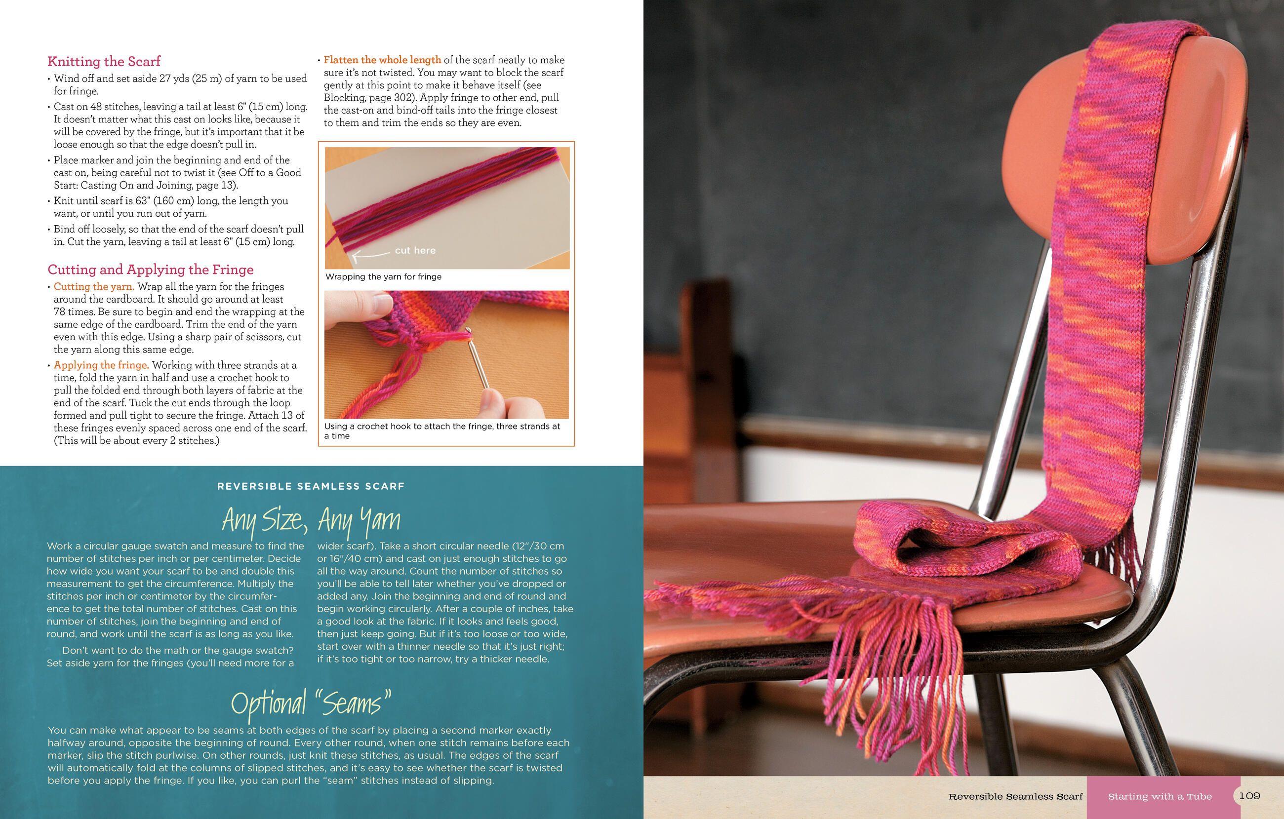 Beispielinhalt (Bild) Circular Knitting Workshop