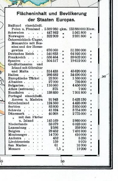 Beispielinhalt (Bild) Historische Karte: Europa, um 1910 (Plano)