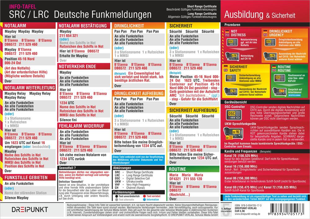 Vorderes Coverbild SRC / LRC: Deutsche Funkmeldungen