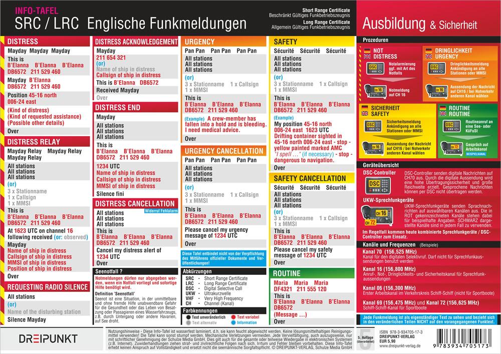 Vorderes Coverbild SRC / LRC: Englische Funkmeldungen