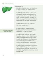 Beispielinhalt (Bild) Hausputz für den Körper