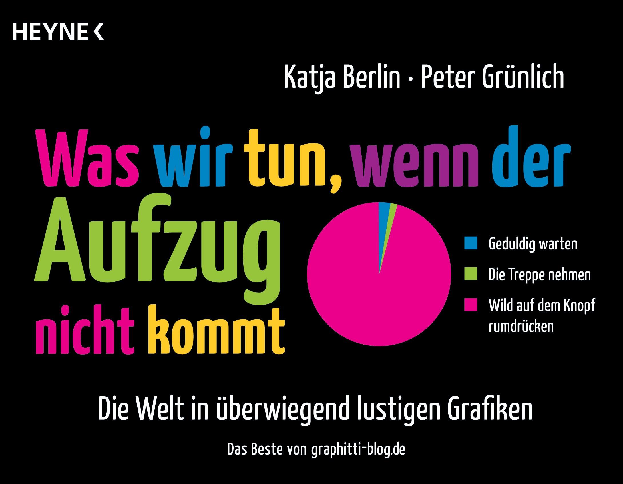 Vorderes Coverbild Was wir tun, wenn der Aufzug nicht kommt