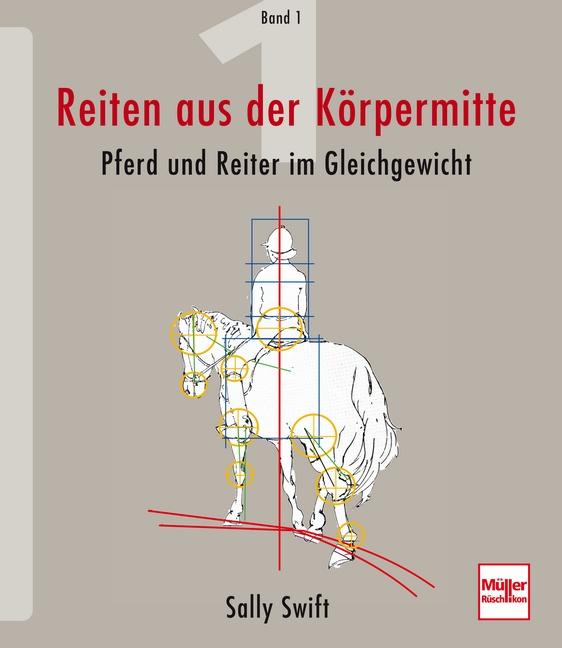 Vorderes Coverbild Reiten aus der Körpermitte 01