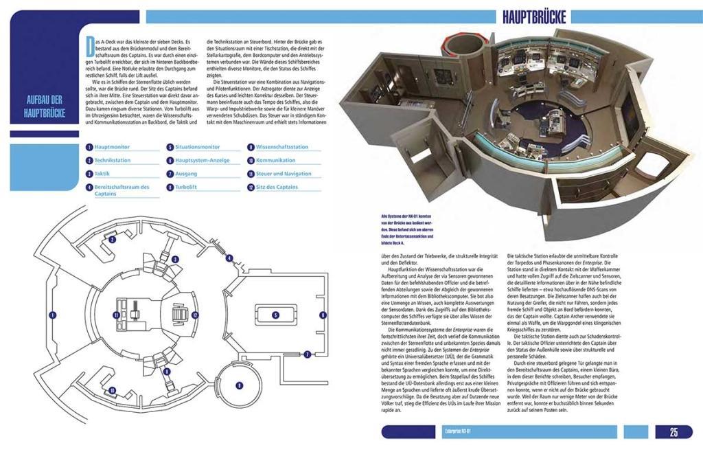 Beispielinhalt (Bild) Star Trek U.S.S. Enterprise