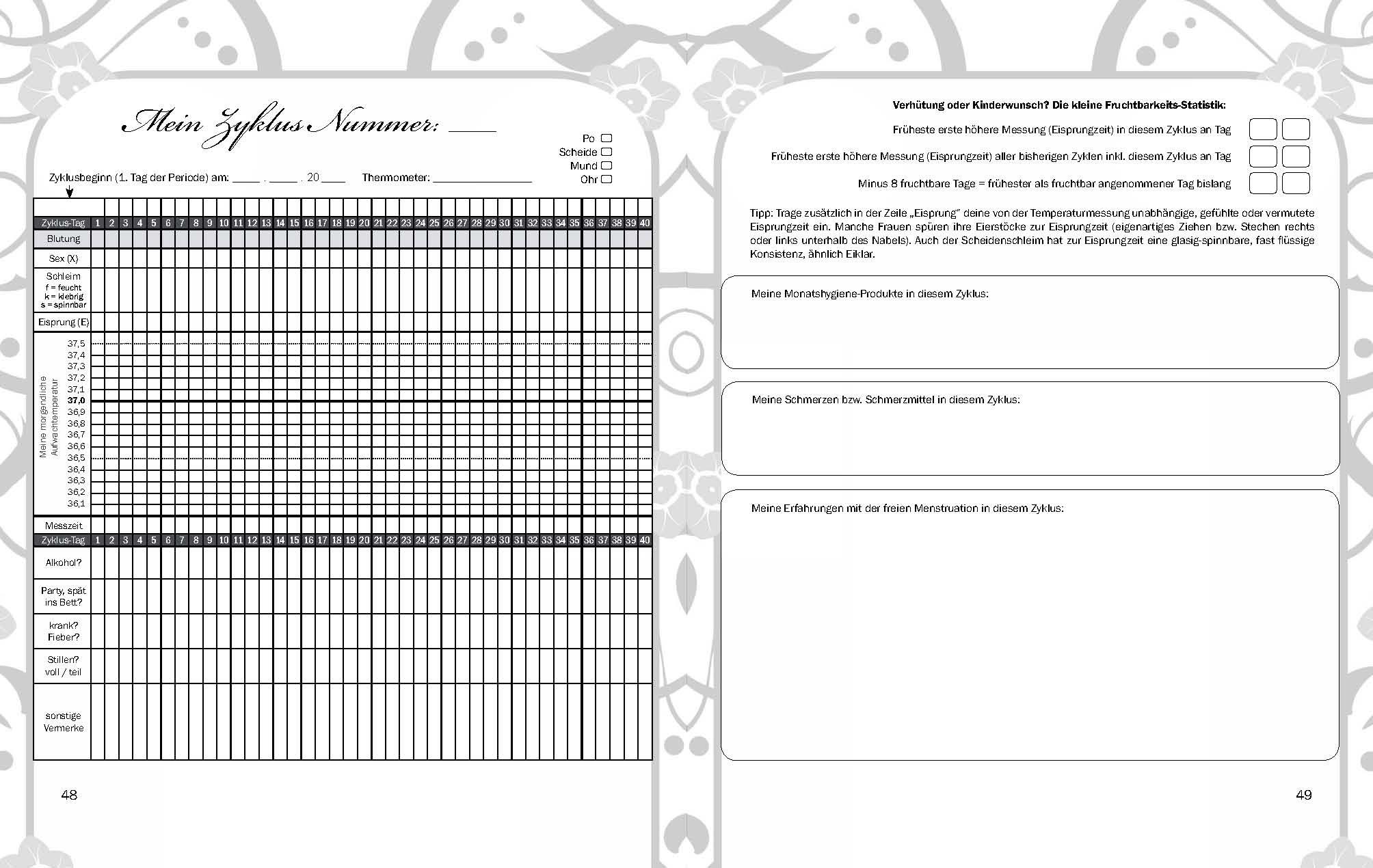 Beispielinhalt (Bild) Regelschmerz ade! Die freie Menstruation: Methode ohne Binden, Tampons und Co