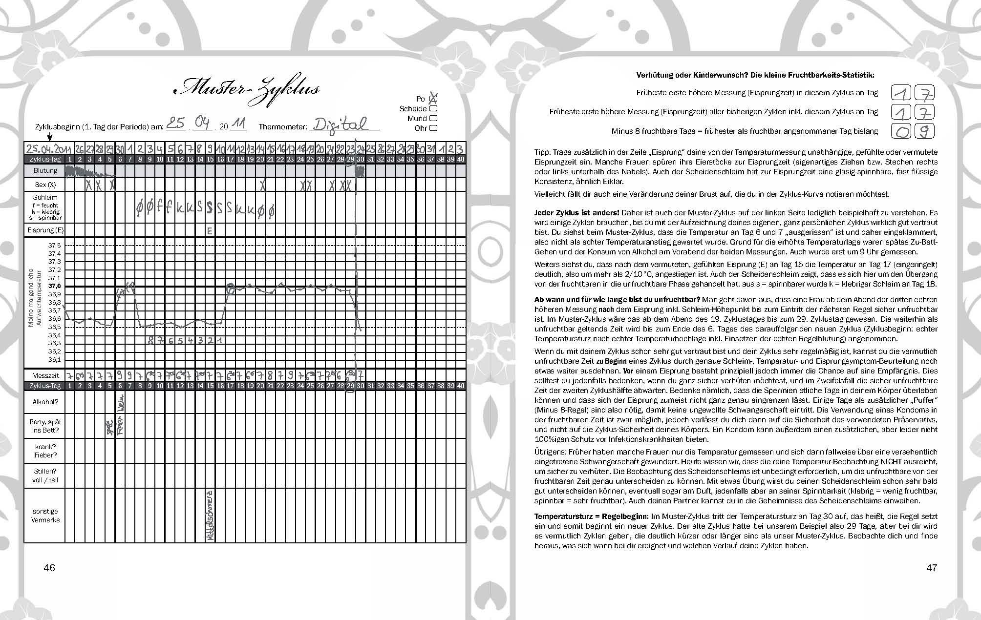 Beispielinhalt (Bild) Regelschmerz ade! Die freie Menstruation: Methode ohne Binden, Tampons und Co