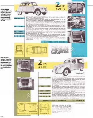 Beispielinhalt (Bild) Citroën 2CV