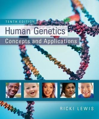 Vorderes Coverbild Human Genetics