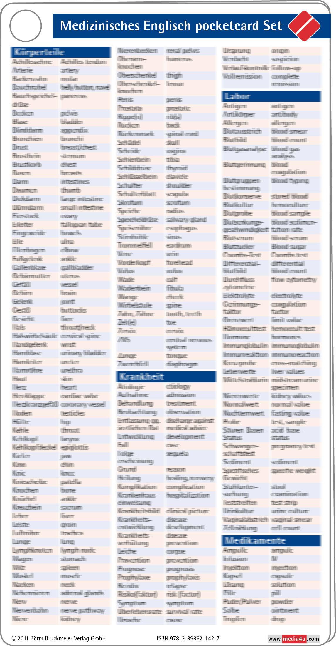 Vorderes Coverbild Medizinisches Englisch pocketcard Set