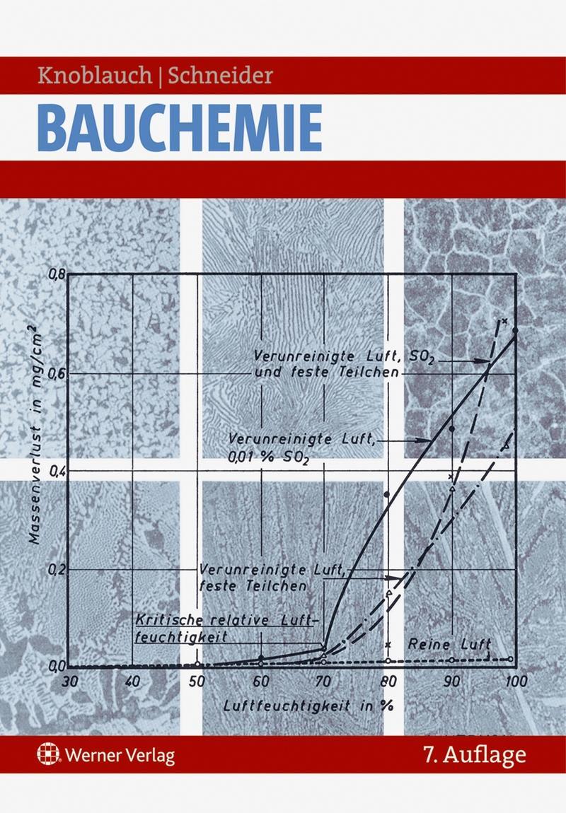 Vorderes Coverbild Bauchemie