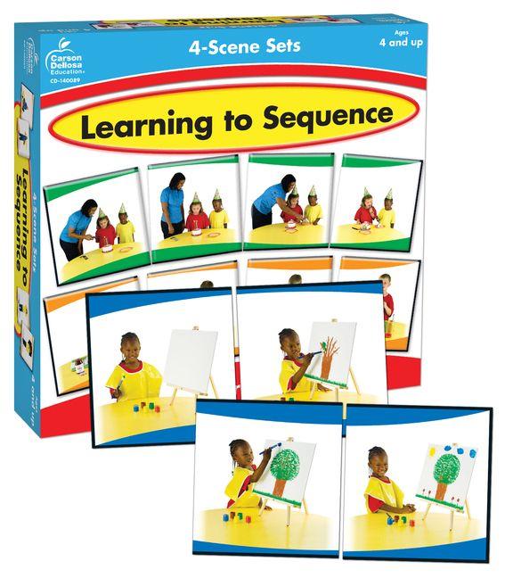 Vorderes Coverbild Learning to Sequence 4-Scene Sets
