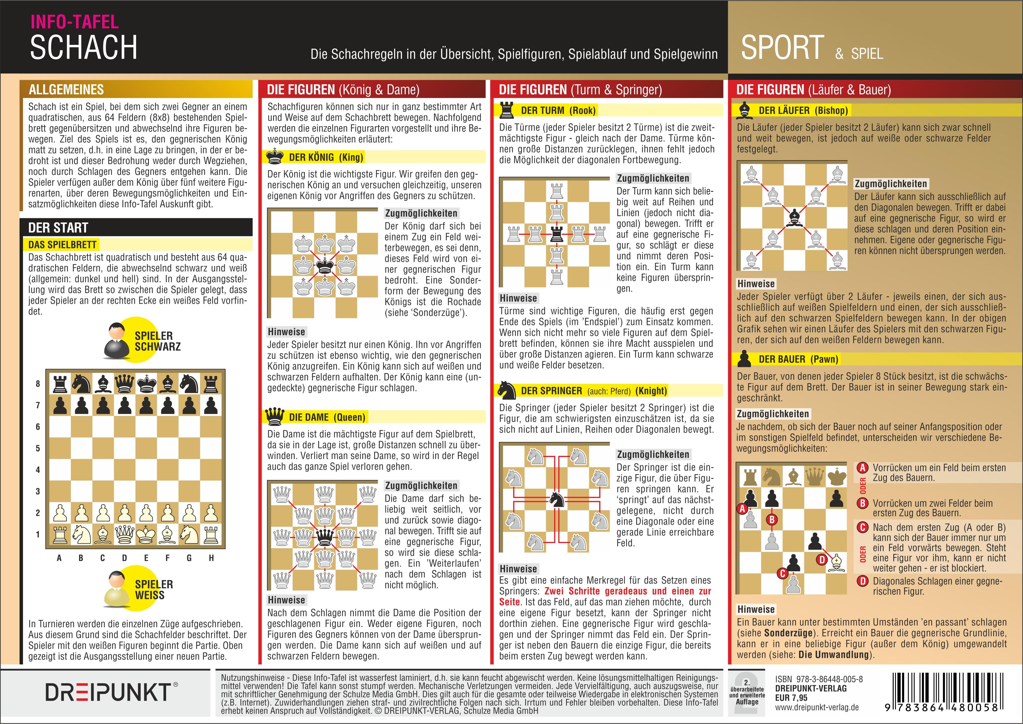 Vorderes Coverbild Schach - Regeln