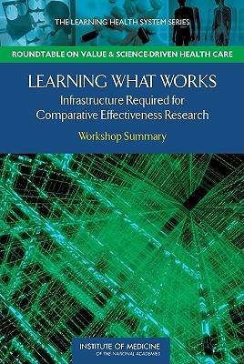Vorderes Coverbild Learning What Works