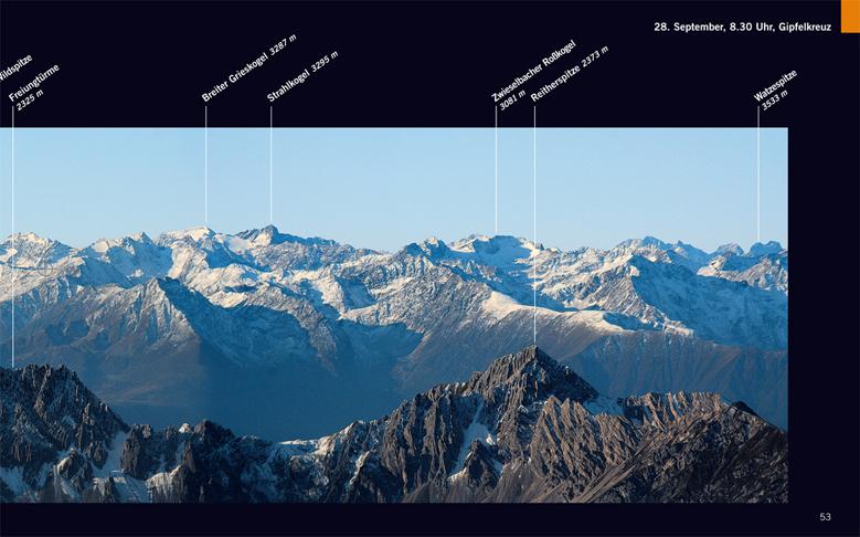 Beispielinhalt (Bild) Faszination Alpenpanorama