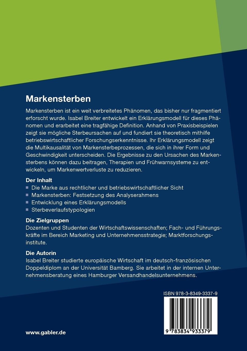 Rückseitencover Markensterben