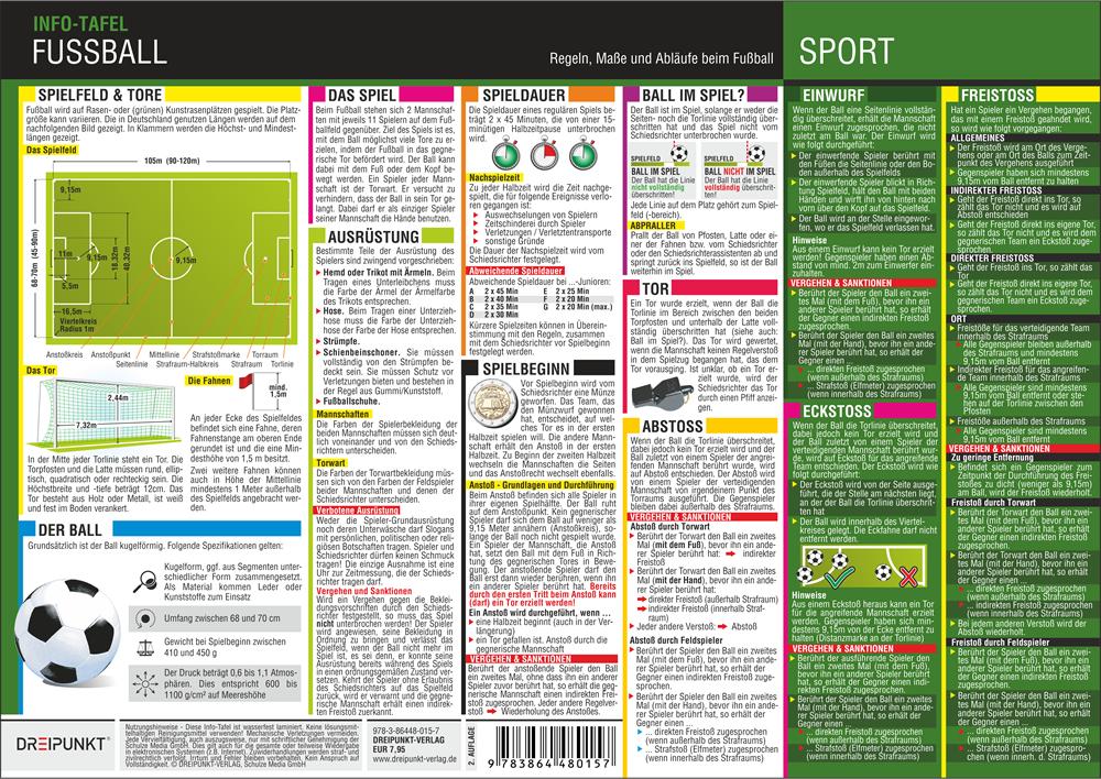 Vorderes Coverbild Fußball