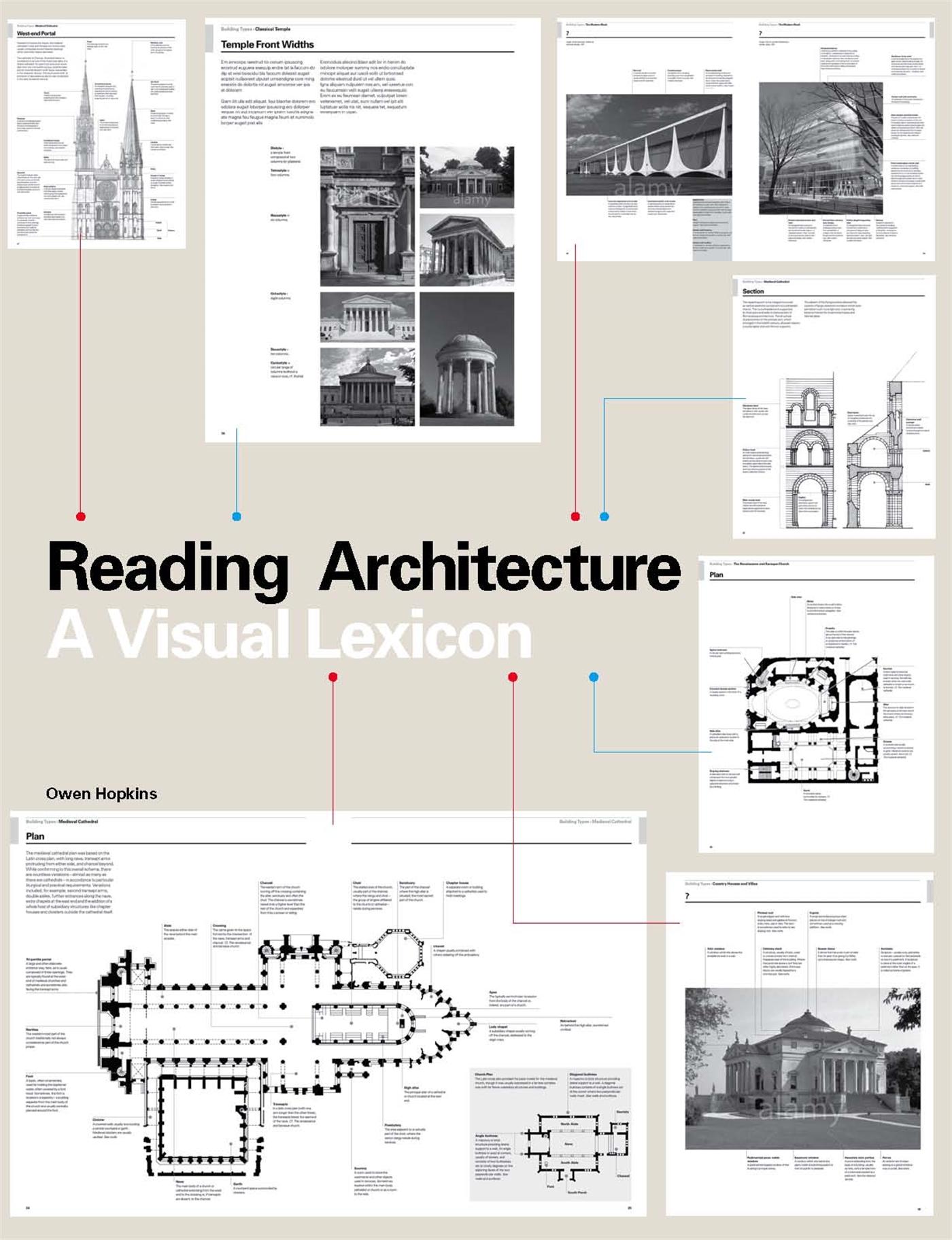 Vorderes Coverbild Reading Architecture