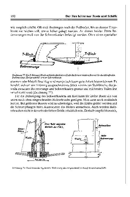 Beispielinhalt (Bild) Holzbootsbau