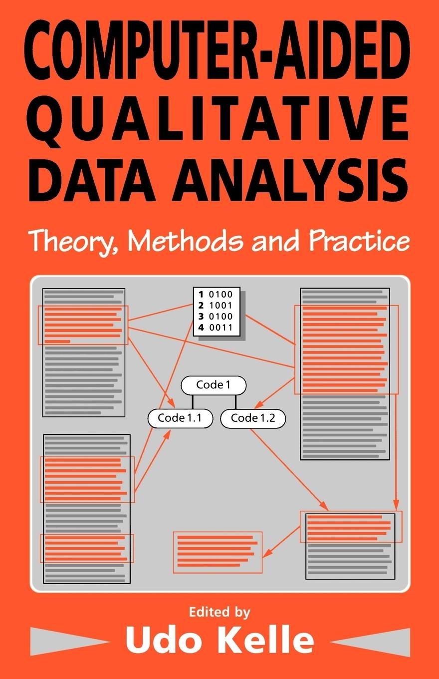 Vorderes Coverbild Computer-Aided Qualitative Data Analysis