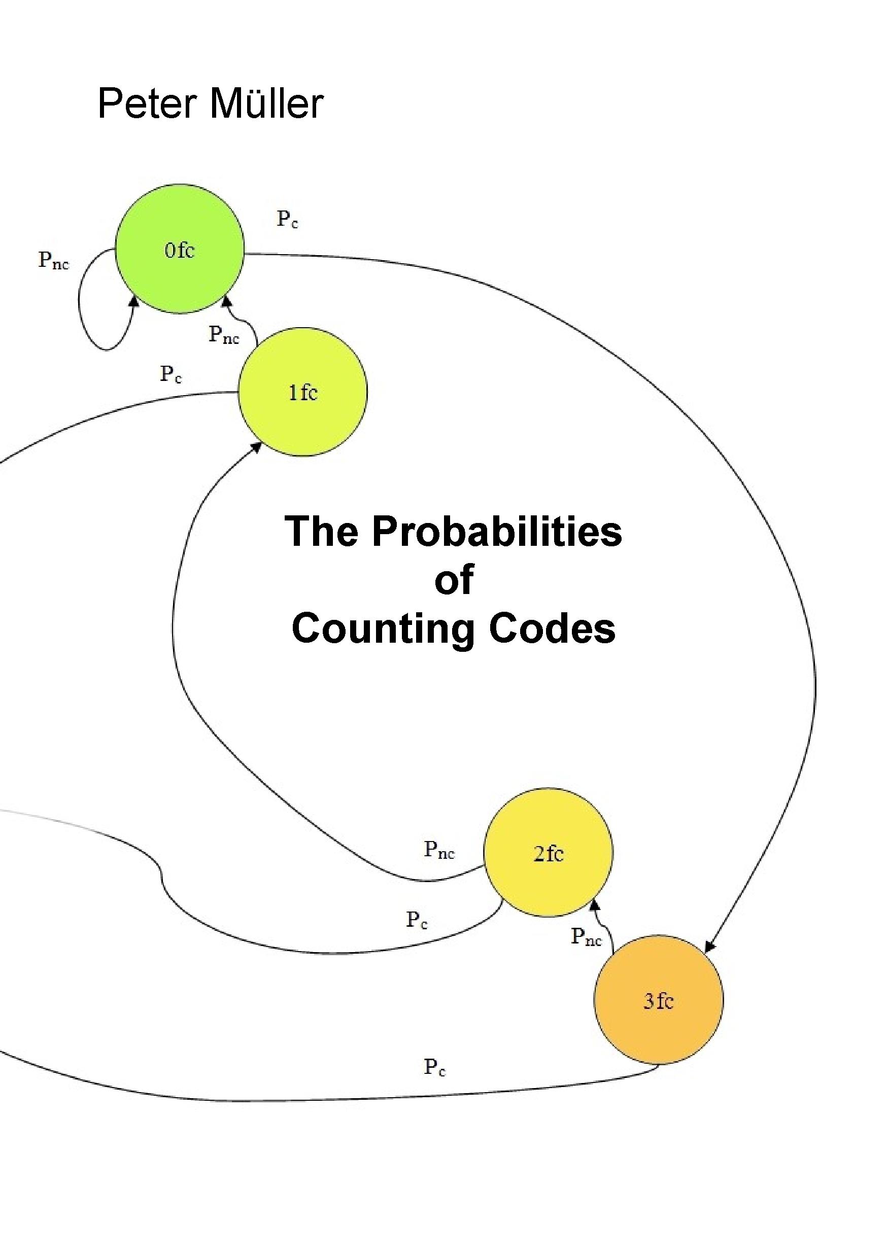 Vorderes Coverbild Probabilities of Counting Codes