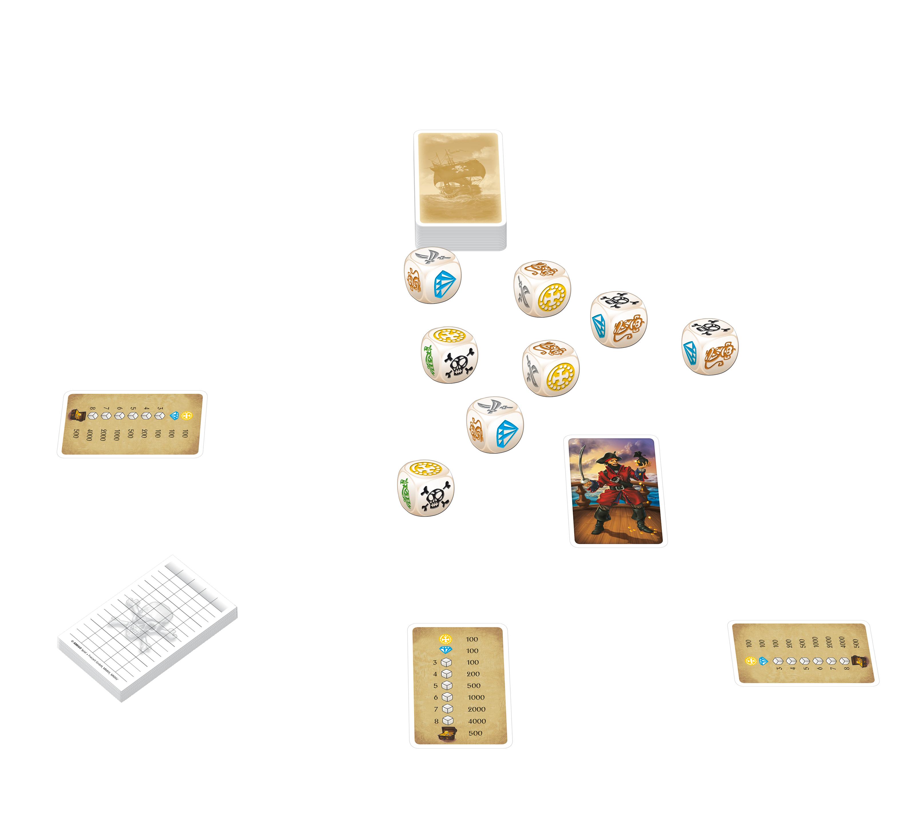 Beispielinhalt (Bild) Piraten Kapern