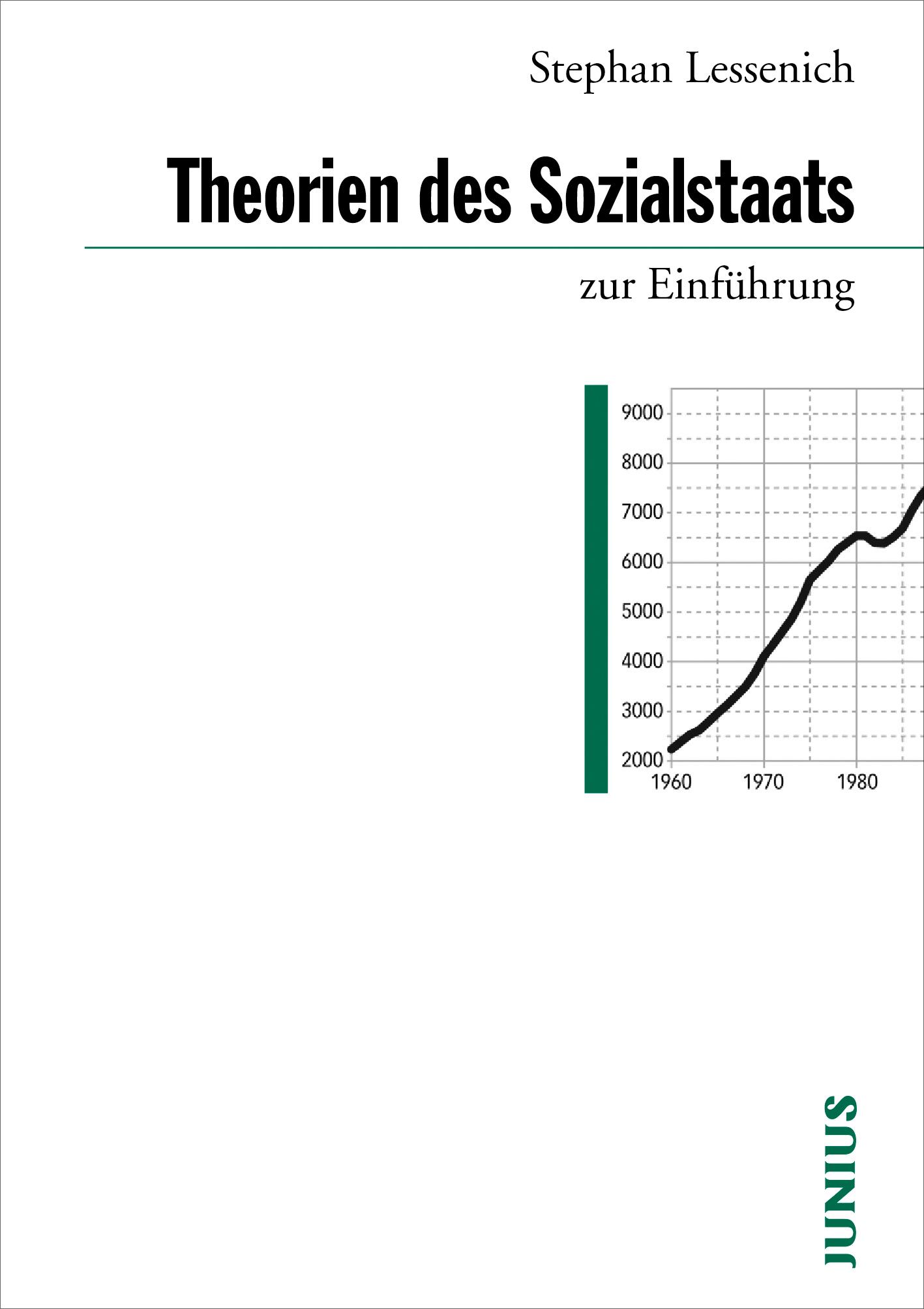 Vorderes Coverbild Theorien des Sozialstaats zur Einführung