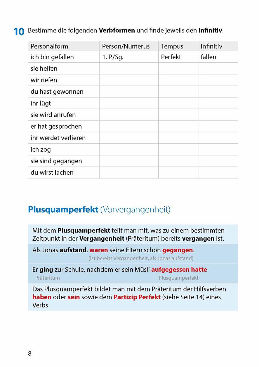 Beispielinhalt (Bild) Grammatik 5. - 7. Klasse