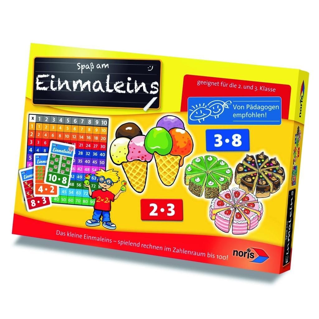 Beispielinhalt (Bild) Einmaleins