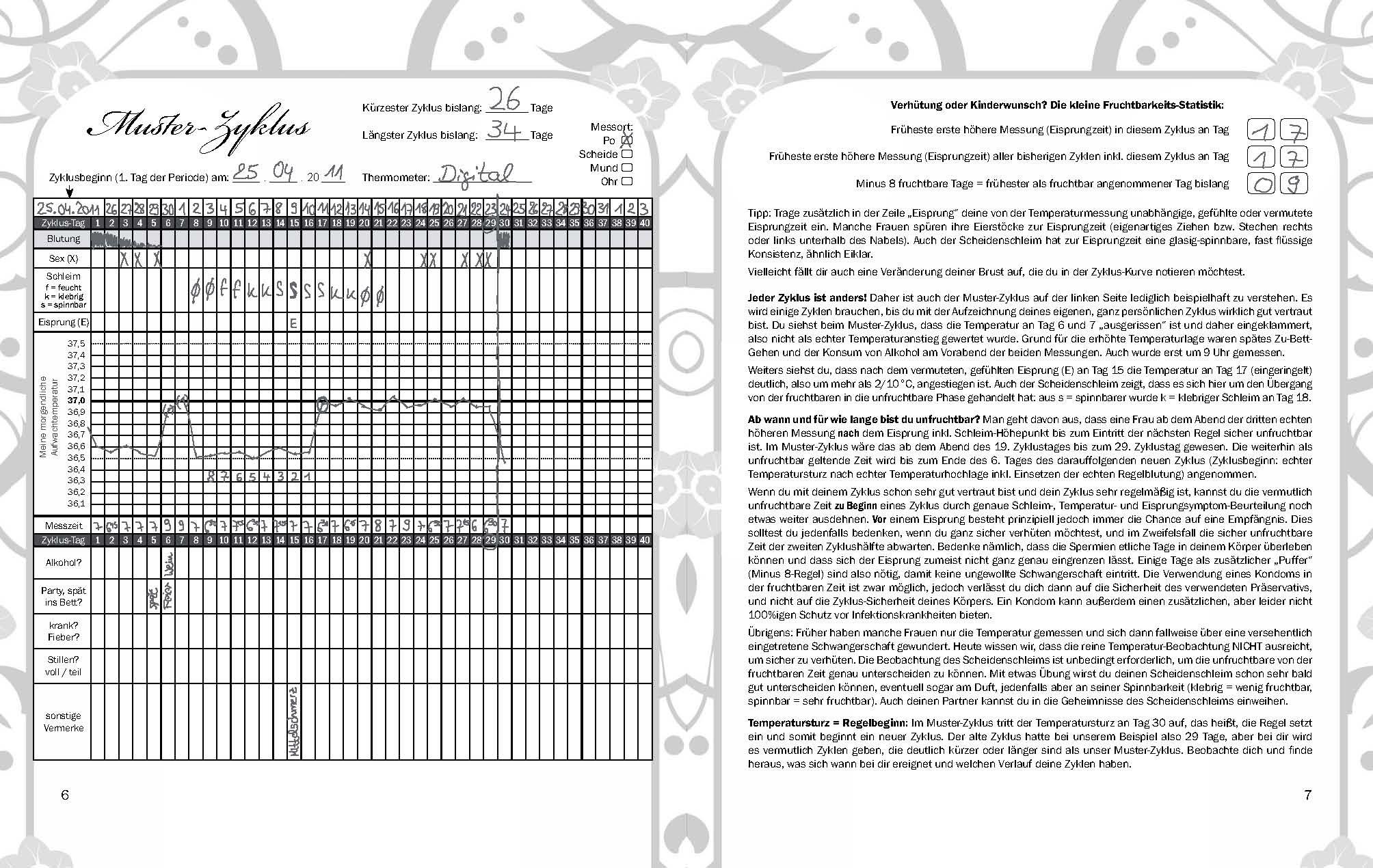 Beispielinhalt (Bild) Alle meine Tage - Menstruationskalender
