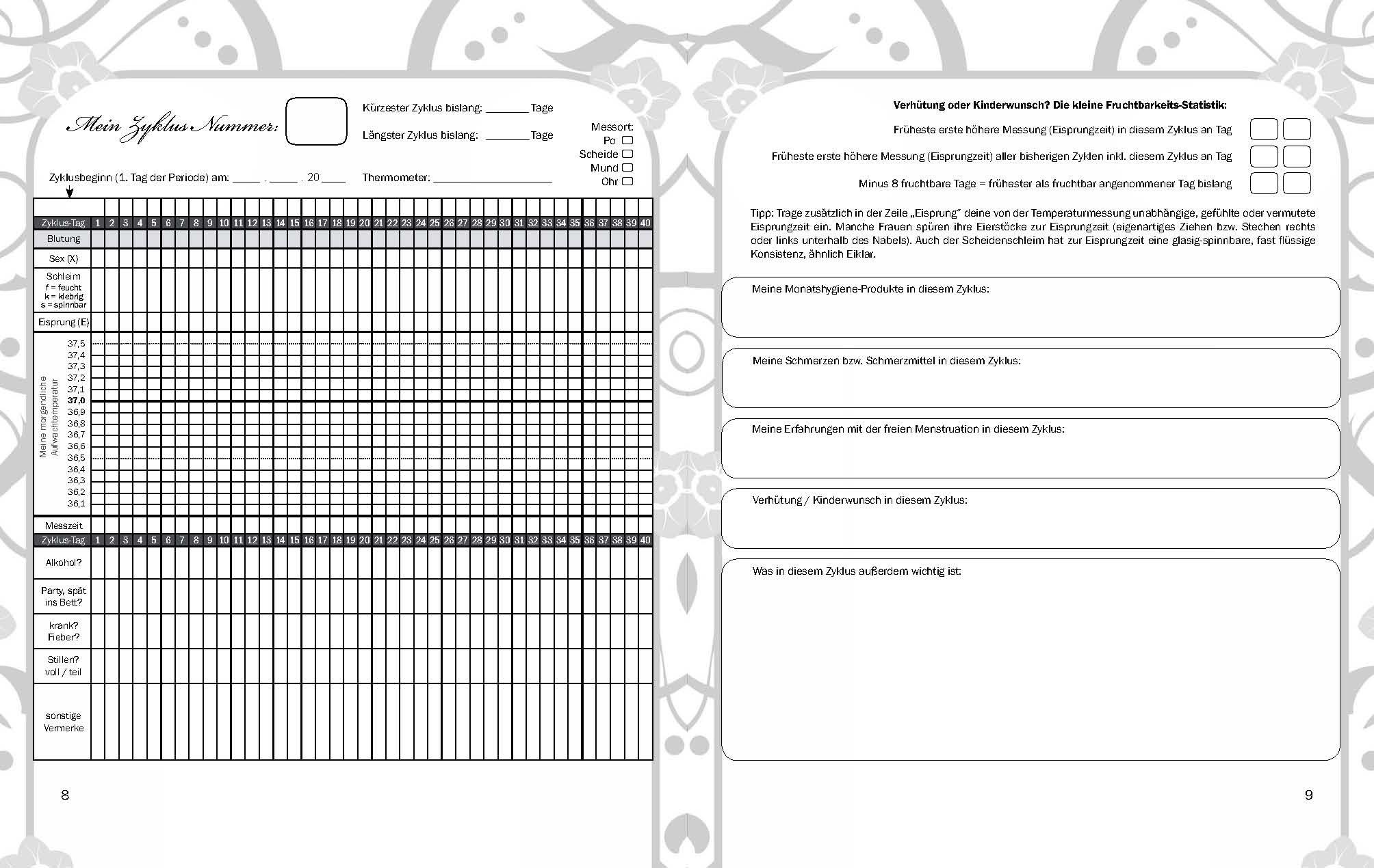 Beispielinhalt (Bild) Alle meine Tage - Menstruationskalender