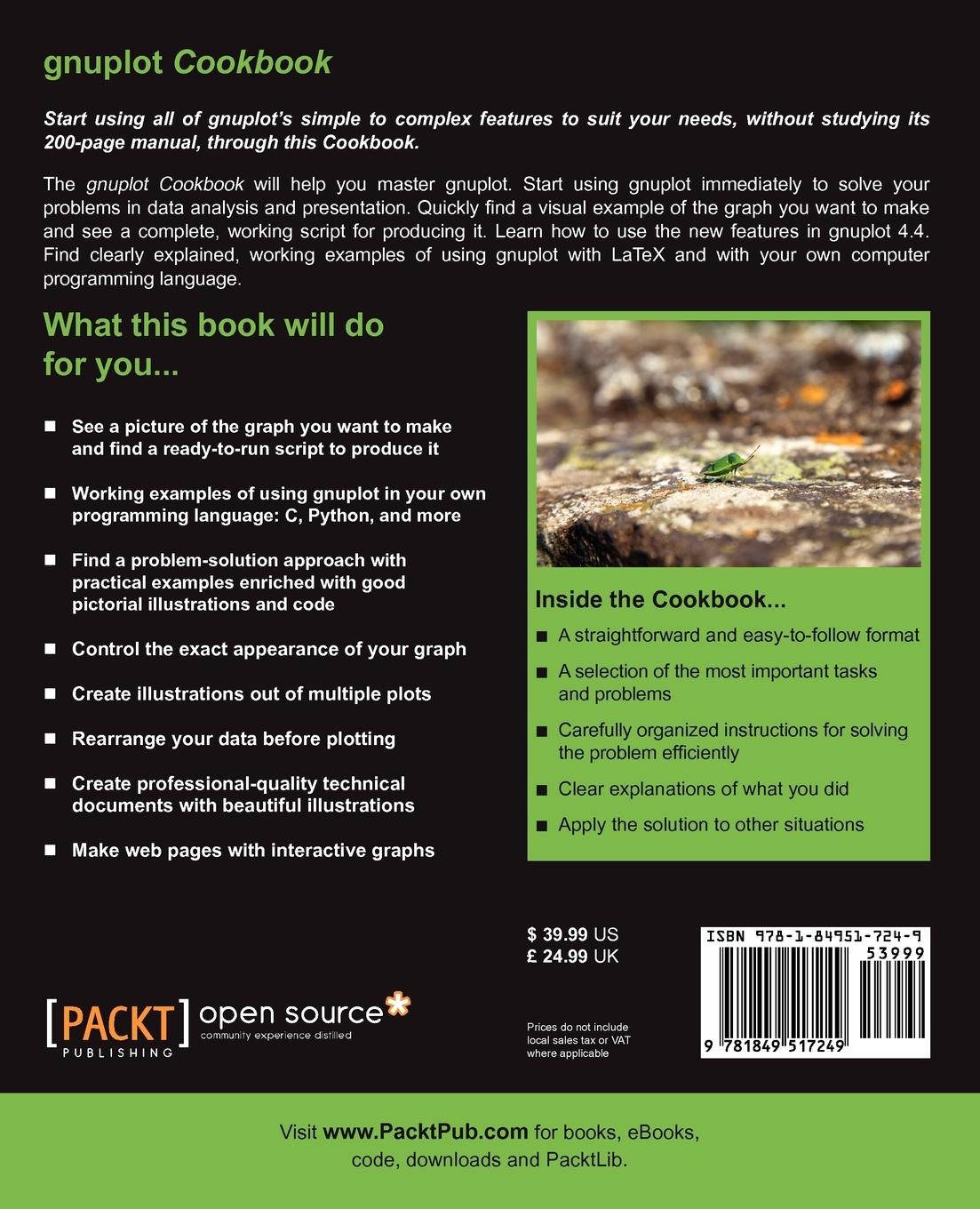 Rückseitencover Gnuplot Cookbook