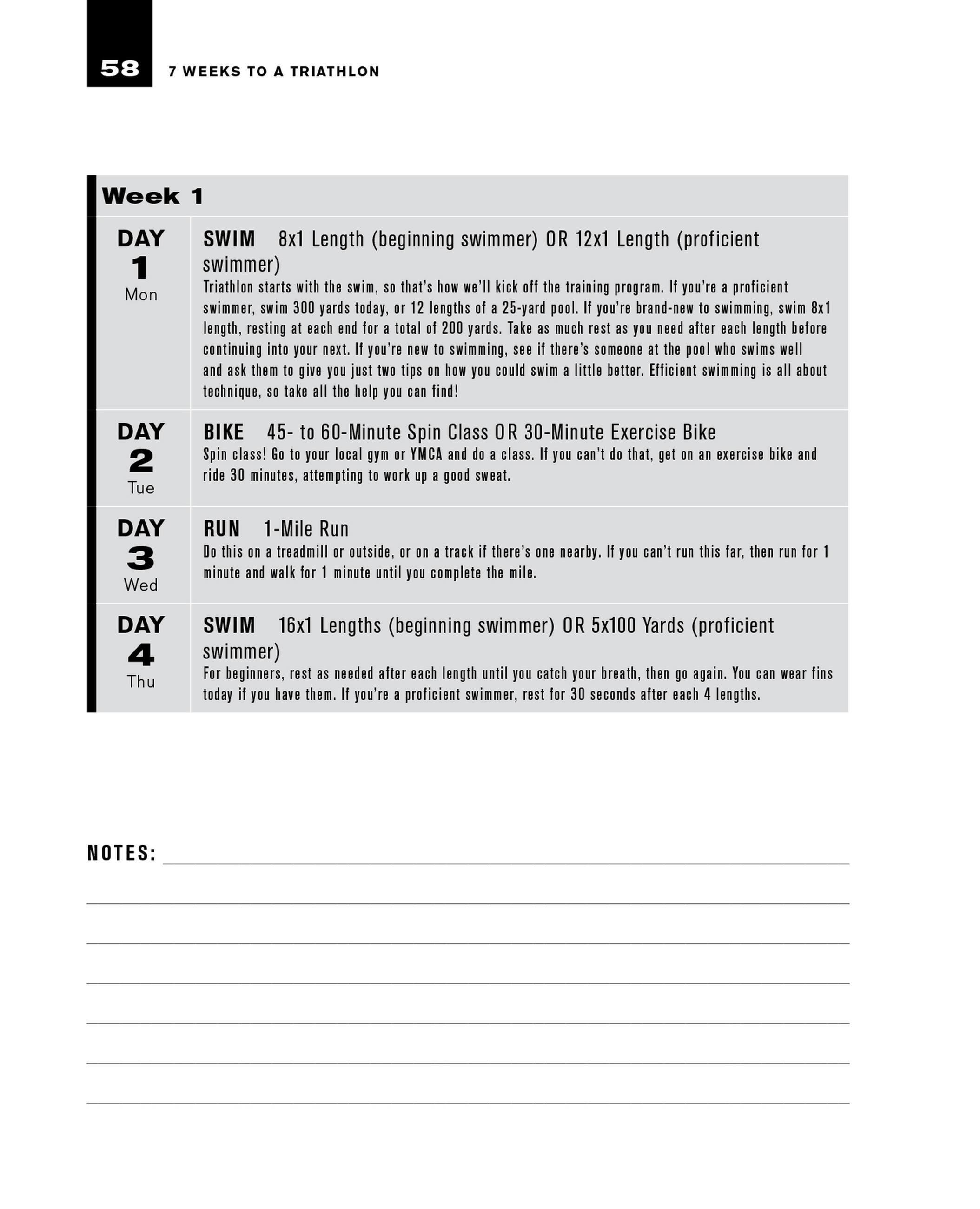 Beispielinhalt (Bild) 7 Weeks to a Triathlon