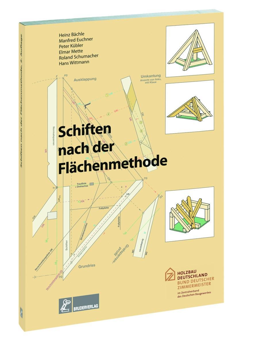 Vorderes Coverbild Schiften nach der Flächenmethode
