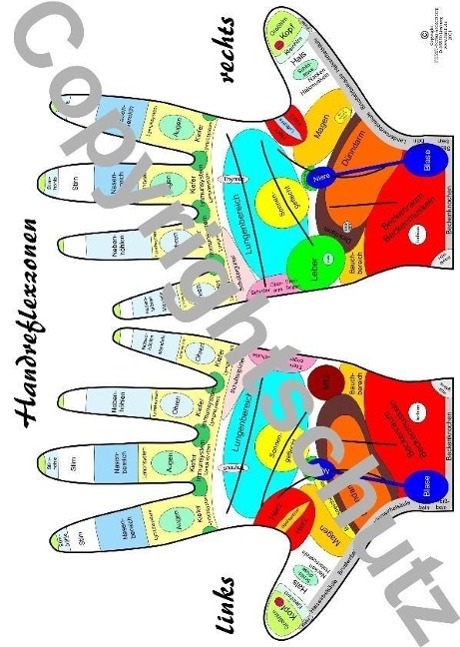 Vorderes Coverbild Handreflexzonenübersicht
