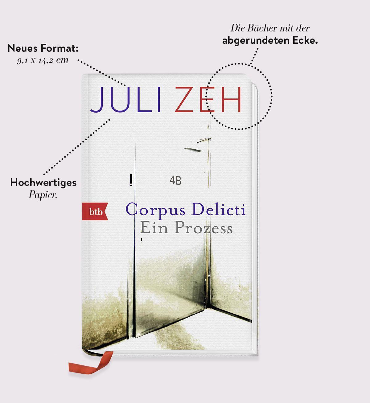 Beispielinhalt (Bild) Corpus Delicti